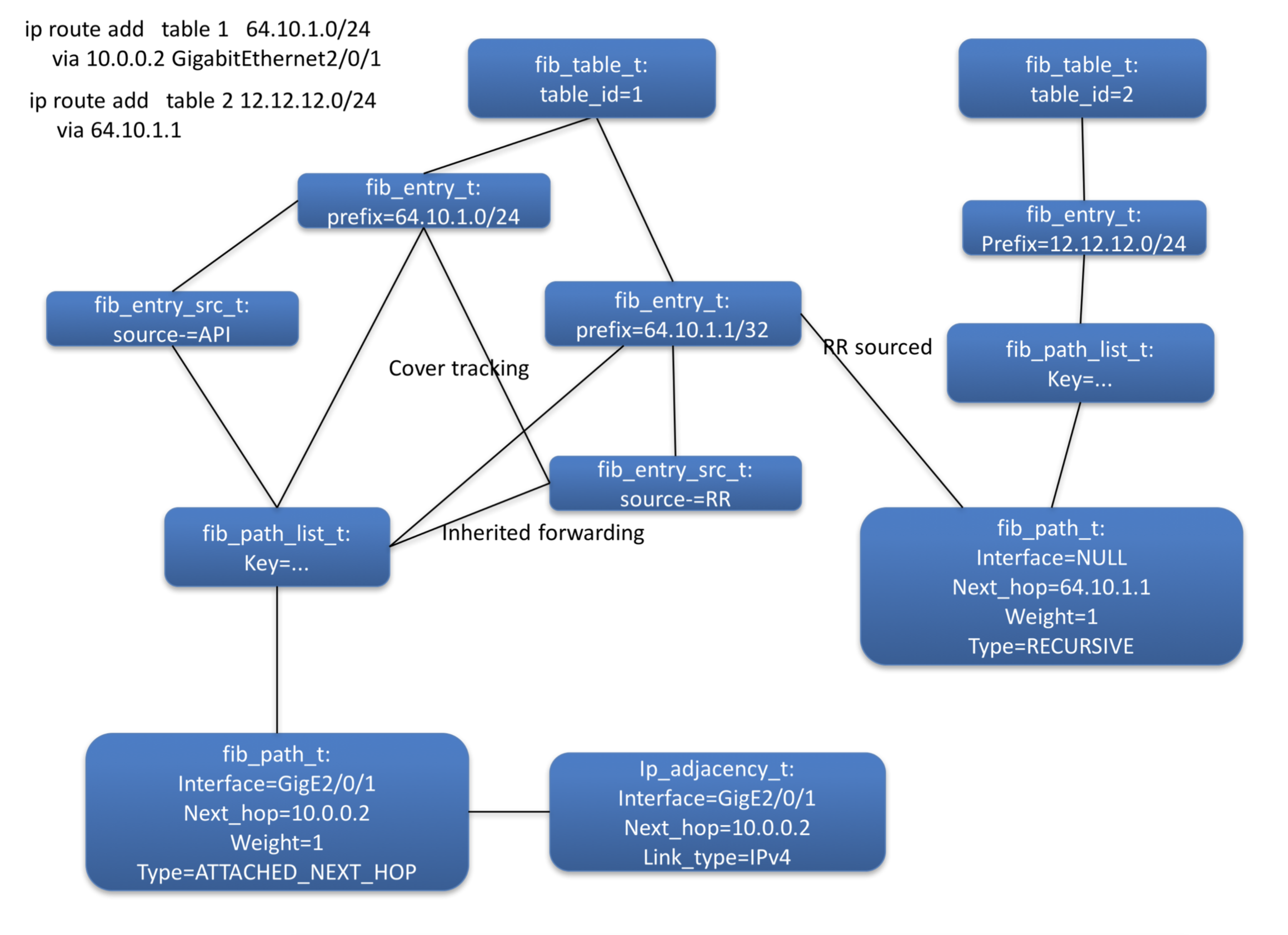 ../../../_images/fib20fig5.png