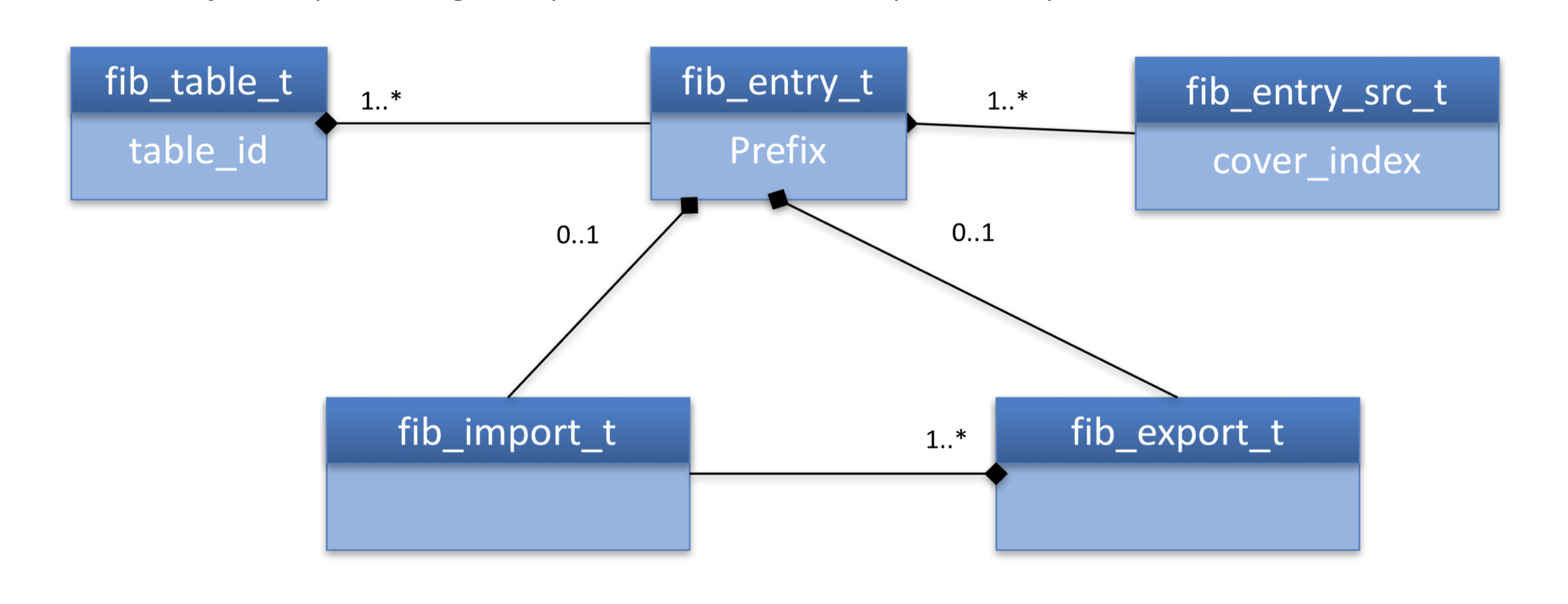 ../../../_images/fib20fig6.png